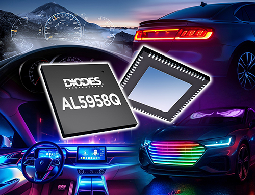 Diodes Introduces Intelligent 48-Channel LED Driver with Scan Matrix Technology, Pioneering Innovation in Automotive Dynamic Lighting