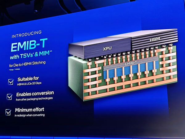 Intel Unveils Details of EMIB-T: Chips Can Be Embedded Directly onto Silicon Bridges for Significant Cost Reduction